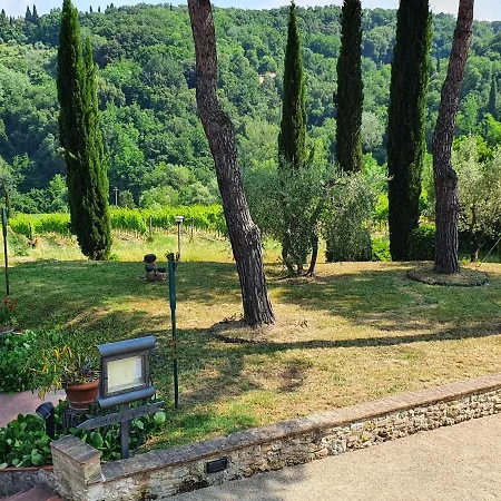 Le Colline San Gimignano